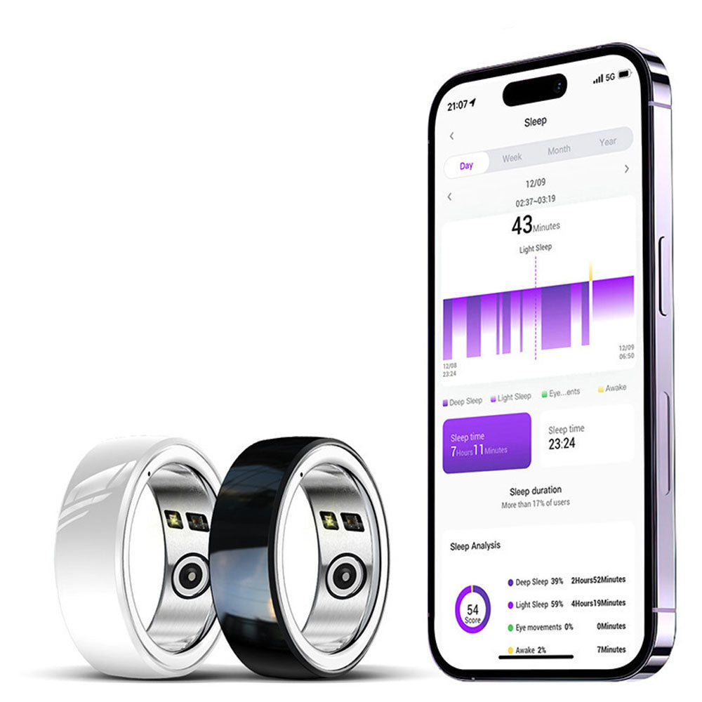 CoreSync Ring Smart Ring