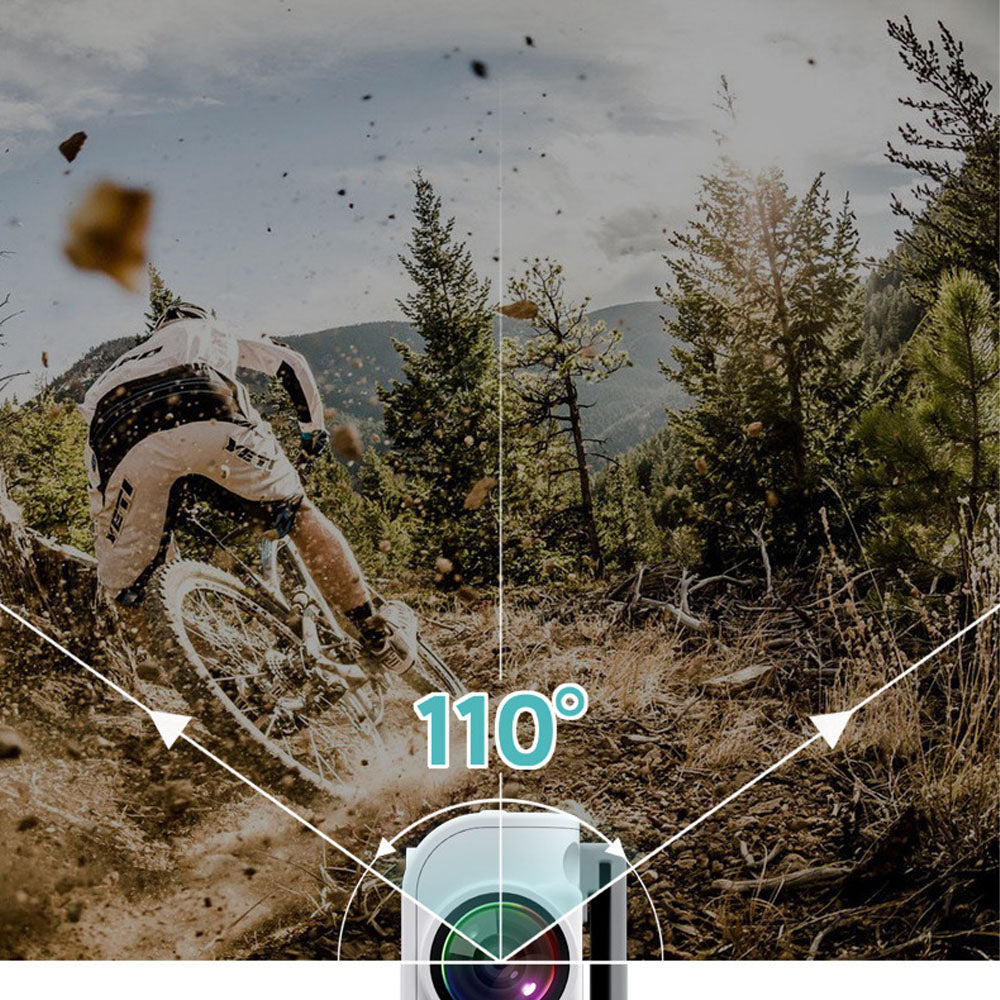 EyeSnap Pro Camera
