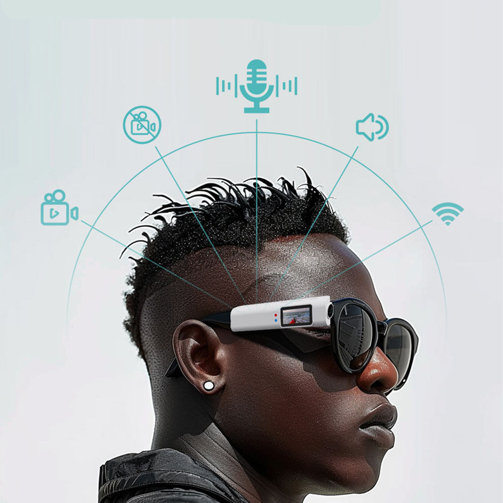 EyeSnap Pro Camera