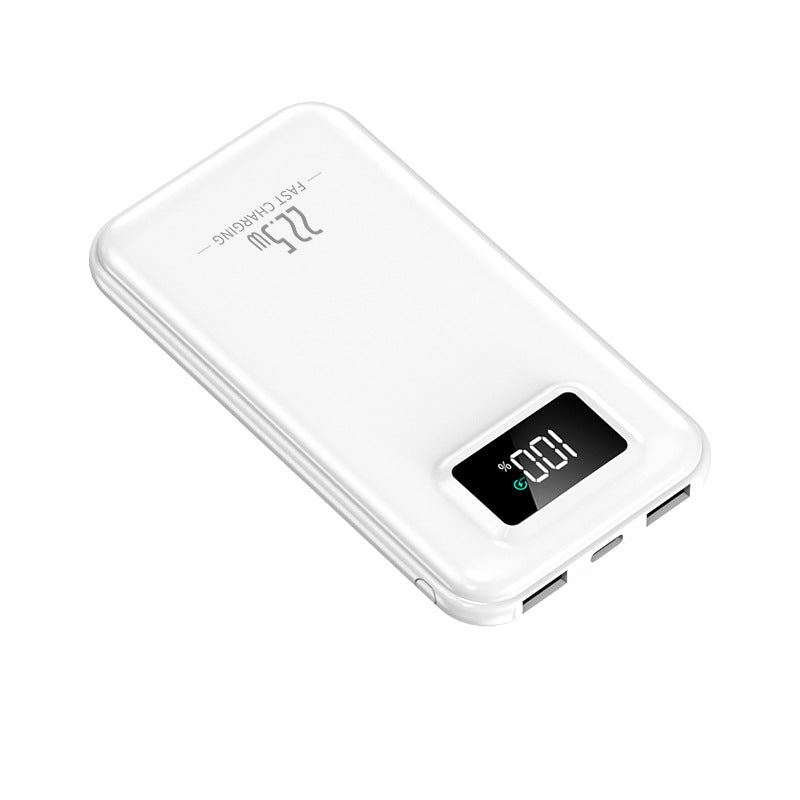 HyperVolt Power Bank