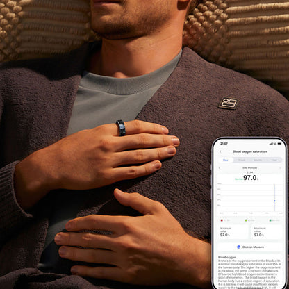 CoreSync Ring Smart Ring