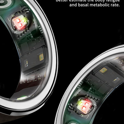CoreSync Ring Smart Ring