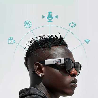 EyeSnap Pro Camera