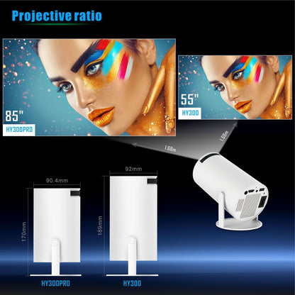 HyperBeam Pro Portable Mini Projector