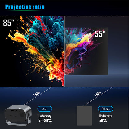 AutoFocus Pro 4K Projector
