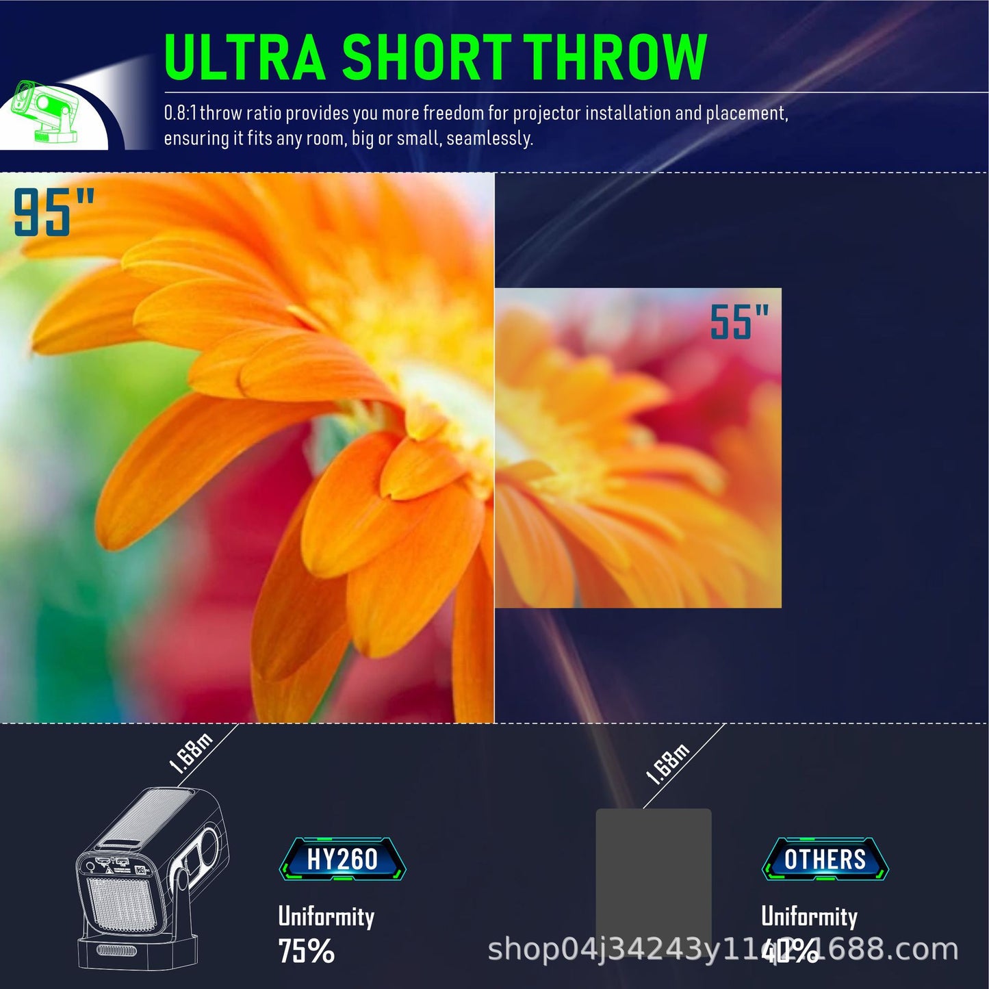 VisionX Android Smart Projector