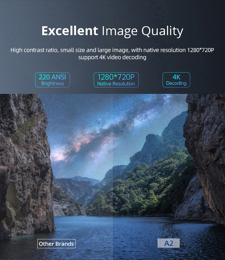 AutoFocus Pro 4K Projector